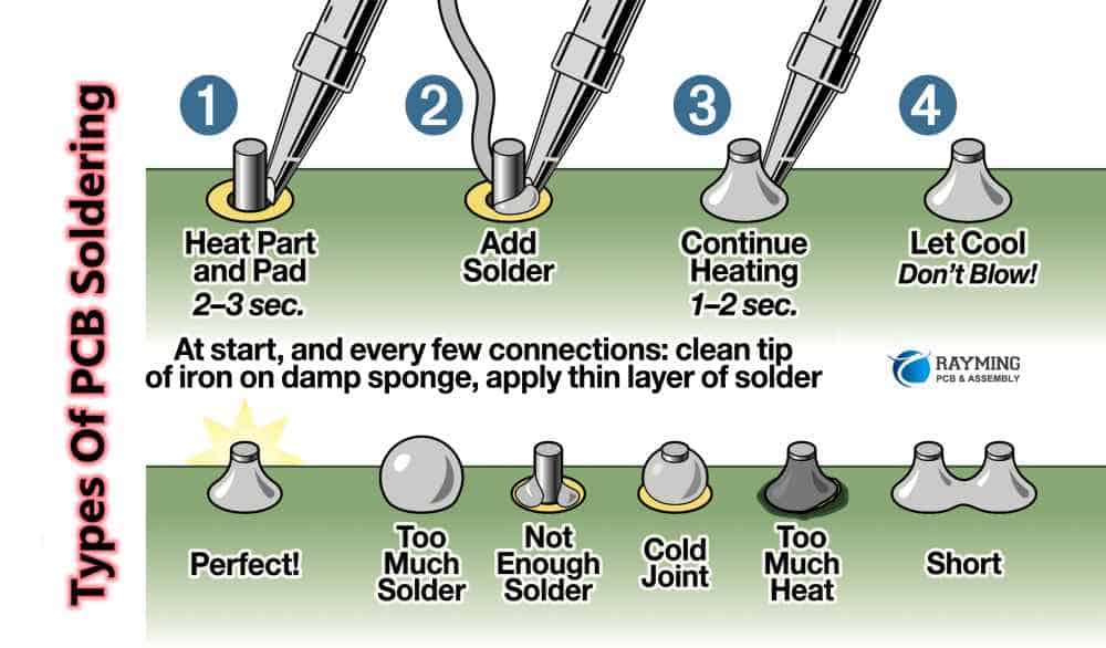 Soldering a Drone Component